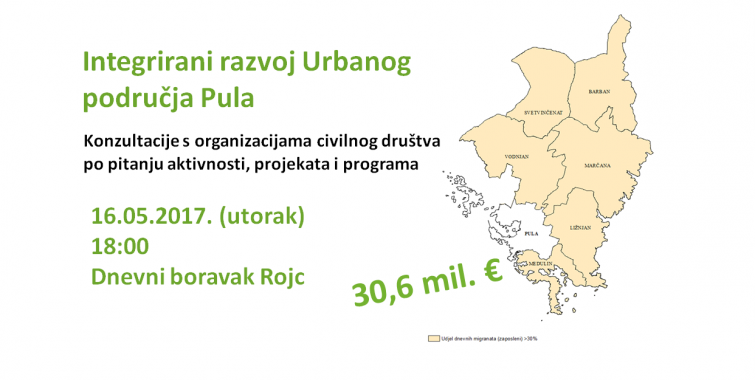 POZIV na Konzultacije i savjetovanje o projekatima koji će se moći financirati putem ITU mehanizma