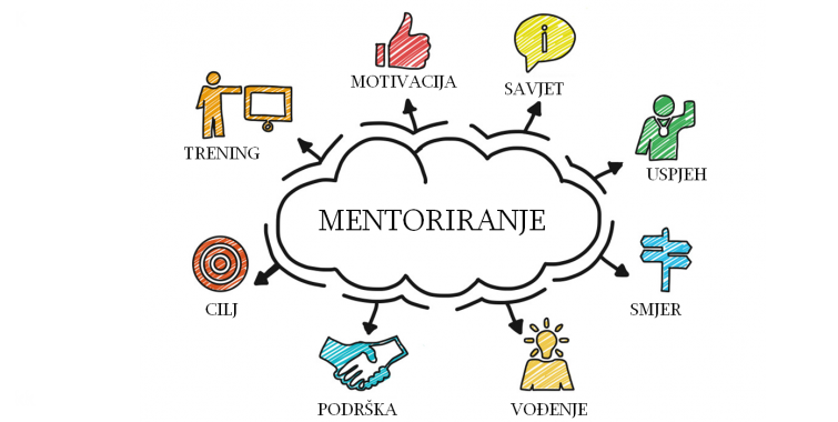 Natječaj za sudjelovanje u mentorskom programu za udruge
